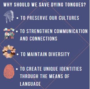 Purple background. White text of the graphic reads “Why should we save dying tongues?” followed by white bullet point text: To preserve our cultures; image to the left of bullet point is a white Indigenous headdress To strengthen communication and connections; image to the left of the bullet point is a group of people talking to each other indicated by blue, pink, and gray dialogue bubbles above their heads To maintain diversity; image to the left of the bullet point is a cluster of brown, tan, and white hands raised to form a circle To create unique identities through the means of language; image to the left of the bullet point is a salmon pink fingerprint