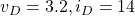 v_{D}=3.2, i_{D}=14