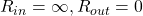 R_{in}=\infty, R_{out}=0