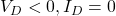 V_{D}<0, I_{D}=0