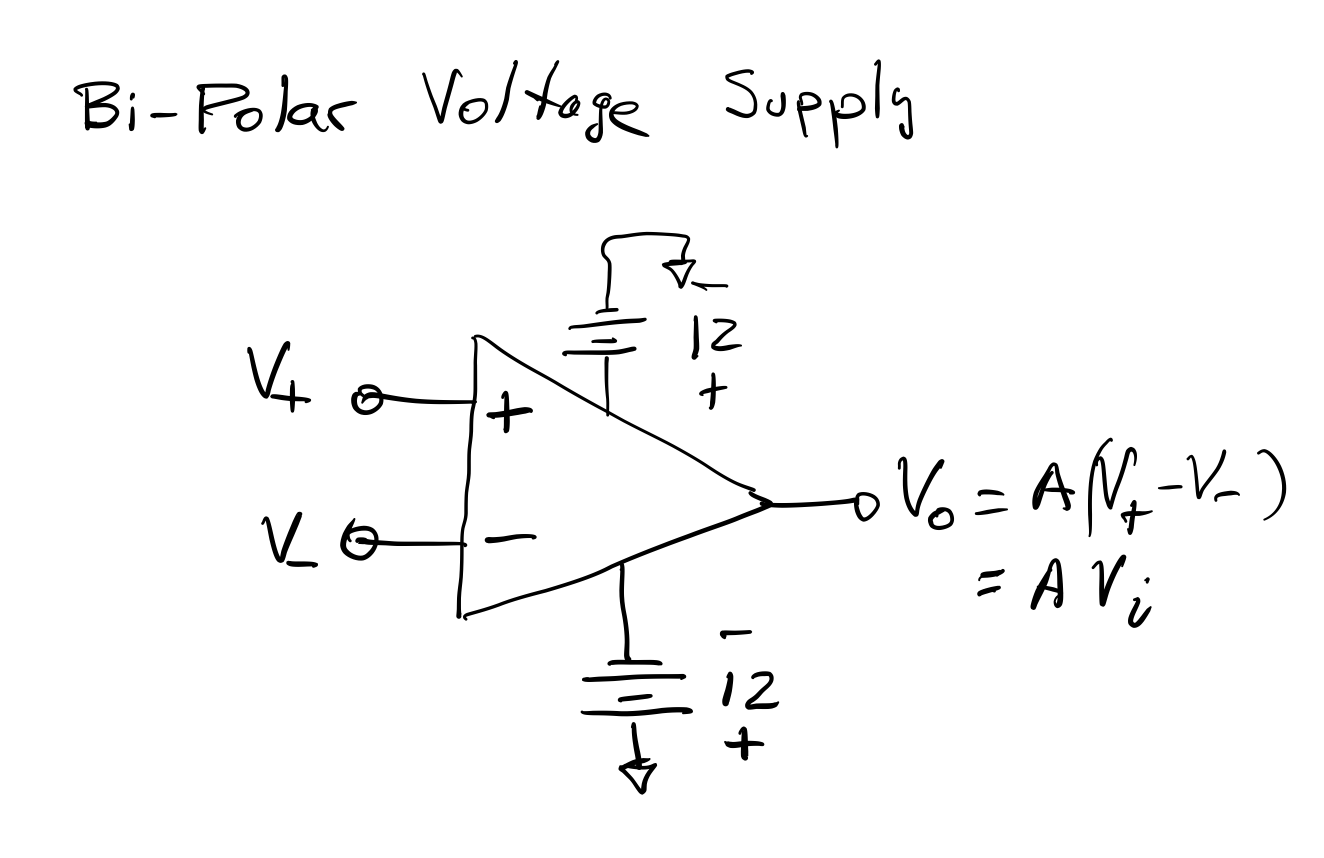6.2 Op Amp InputOutput Characteristic Applied Electrical Engineering
