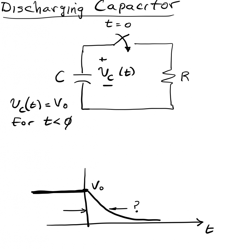 7.2 Discharging Capacitor Applied Electrical Engineering Fundamentals