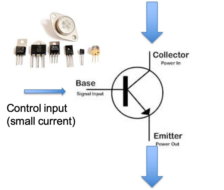 Chapter 5. Transistors Applied Electrical Engineering Fundamentals