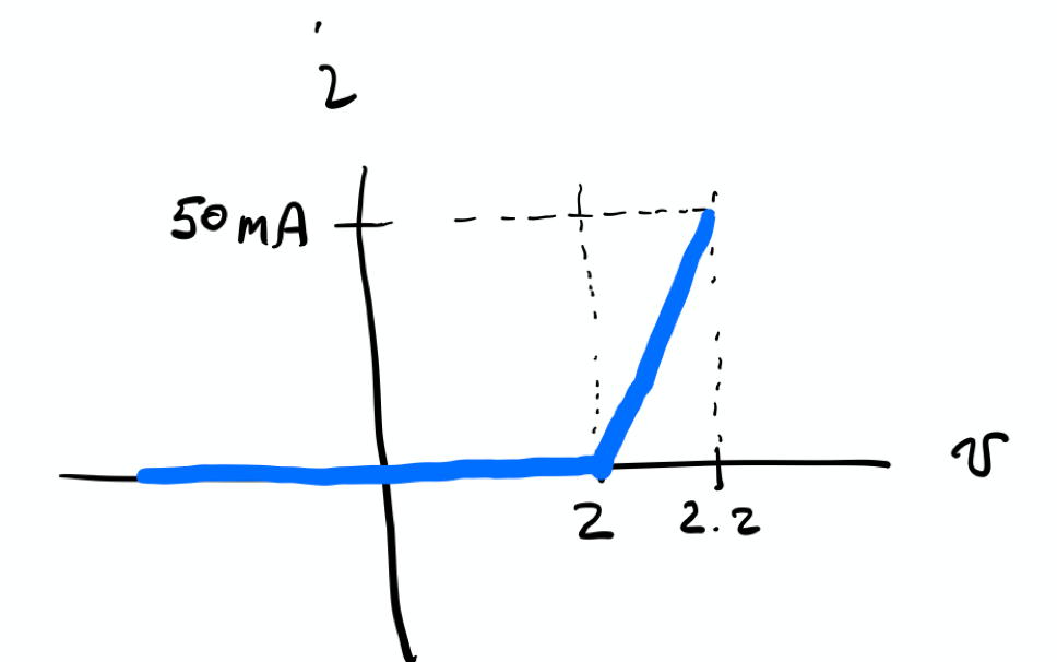 Problems Applied Electrical Engineering Fundamentals