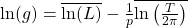 \ln (g) = \overline{\ln ( L )} - \frac{1}{p} \overline{\ln \left( \frac{T}{2\pi} \right)}