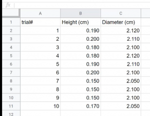 Finding Mean and Standard Deviation in Google Sheets – Physics 132 Lab Manual
