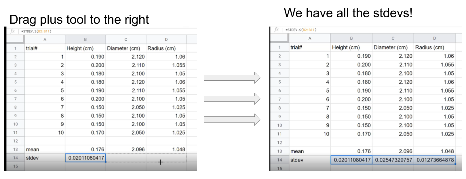 how to calculate standard error in google sheets