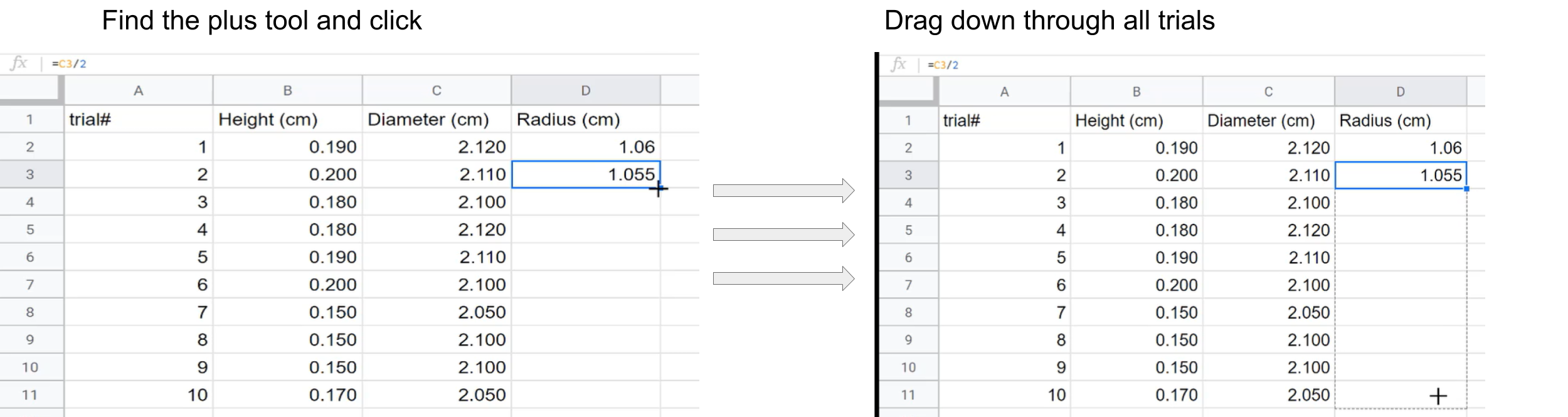 what does $ mean in google sheets