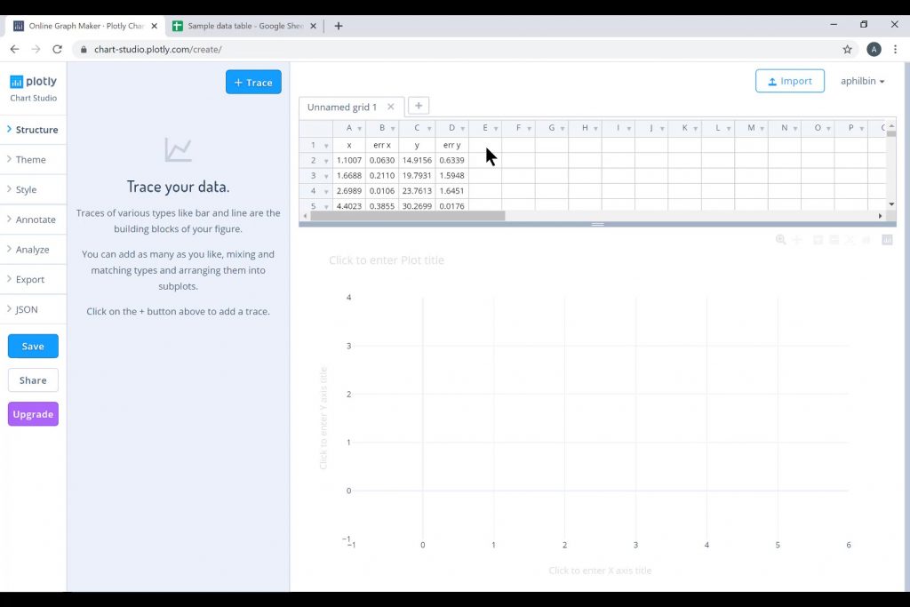 Scatterplot in Plotly Tutorial – Physics 132 Lab Manual