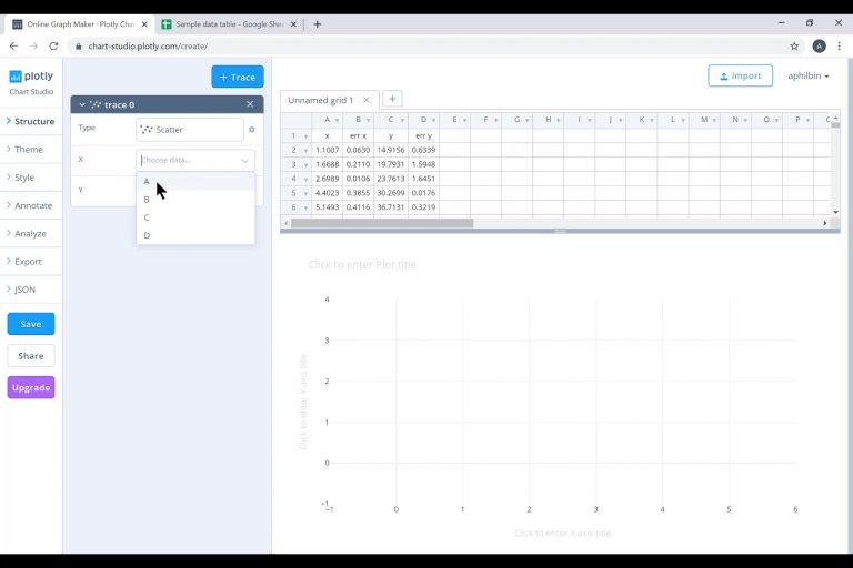 Scatterplot in Plotly Tutorial Physics 132 Lab Manual