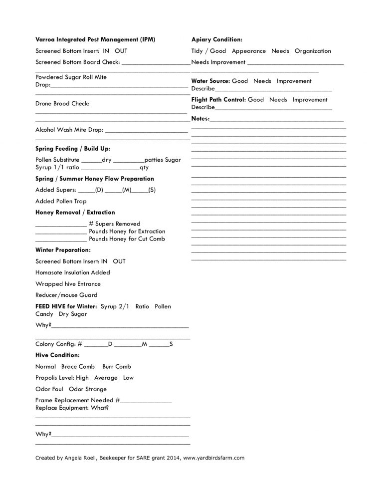 Hive Inspection Sheet – Radicalize The Hive