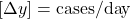 [ \Delta y ] = \mathrm{cases/day}