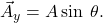  {\vec{A}_y=A \sin\:\theta}.