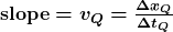 \textbf{slope}\boldsymbol{=v_Q=}\boldsymbol{\frac{\Delta{x}_Q}{\Delta{t}_Q}}