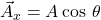  {\vec{A}_x=A \cos\:\theta}