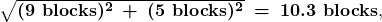 \boldsymbol{\sqrt{(9\textbf{ blocks})^2\:+\:(5\textbf{ blocks})^2}\:=\:10.3\textbf{ blocks}},