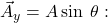  {\vec{A}_y=A \sin\:\theta}: