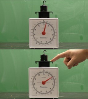 A 500g weight resting on top of a scale. The scale reads the force exerted on it, which is the force of the weight and the force exerted by the finger.
