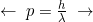  \leftarrow \; p = \frac{h}{\lambda} \; \rightarrow 