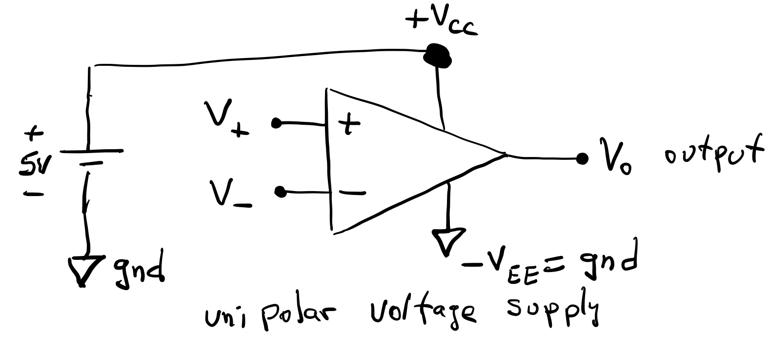 Chapter 6. Operational Amplifiers Applied Electrical Engineering