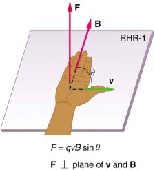 Magnet Fields and What They Do – Physics 132: What is an Electron? What ...